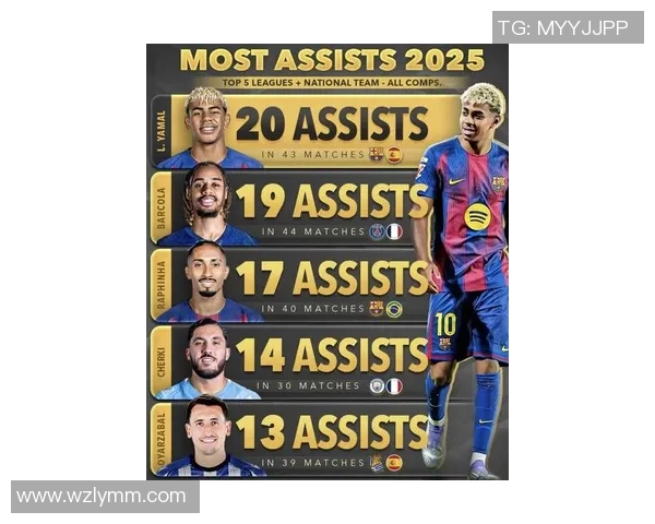 2025年中国足球球星实力排名解析 当前最具影响力球员谁最强 2025年中国足球球星实力排名解析 当前最具影响力球员谁最强