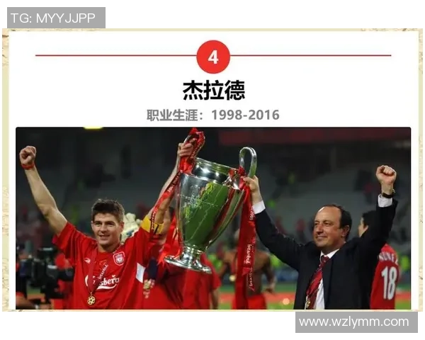 世纪足球百大球星盘点 与足坛传奇人物共聚辉煌篇章