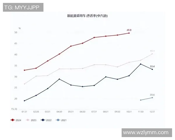 中国足球崛起世界级球星的突破之路与未来发展潜力 中国足球崛起世界级球星的突破之路与未来发展潜力