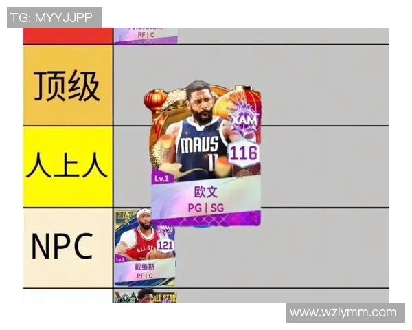 全球足球球星段位排名全面解析与解读 全球足球球星段位排名全面解析与解读